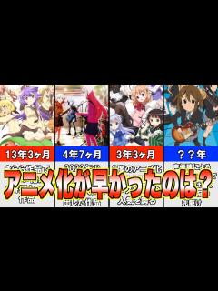 [x]【きららアニメ】1位は超人気音楽作品！？連載からアニメ化までの期間が短いきらら作品ランキング【まんがタイムきらら】 - YouTube