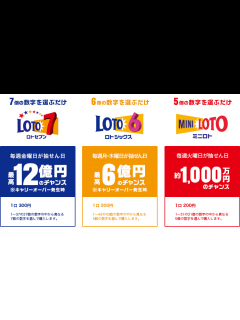 [x]【宝くじ攻略】6億円でてる！！ロト6で奇跡的に当選した男の当選結果 - YouTube