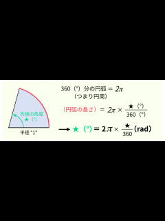 [x]角度の単位（rad：ラジアン）とは？（°：度）やdegへの変換は？【番外1】 | ぽるざい｜材料力学・理系学生のためのサイト