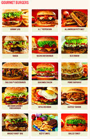 Red Robin Menu - Delicious Burgers