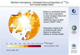 Northern Hemisphere: Estimated Ground Deposition of 137Cs from ...