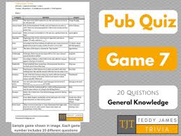 Trivia Questions for Pub Quiz Game 7 20 General Knowledge ...
